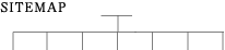 SITEMAP